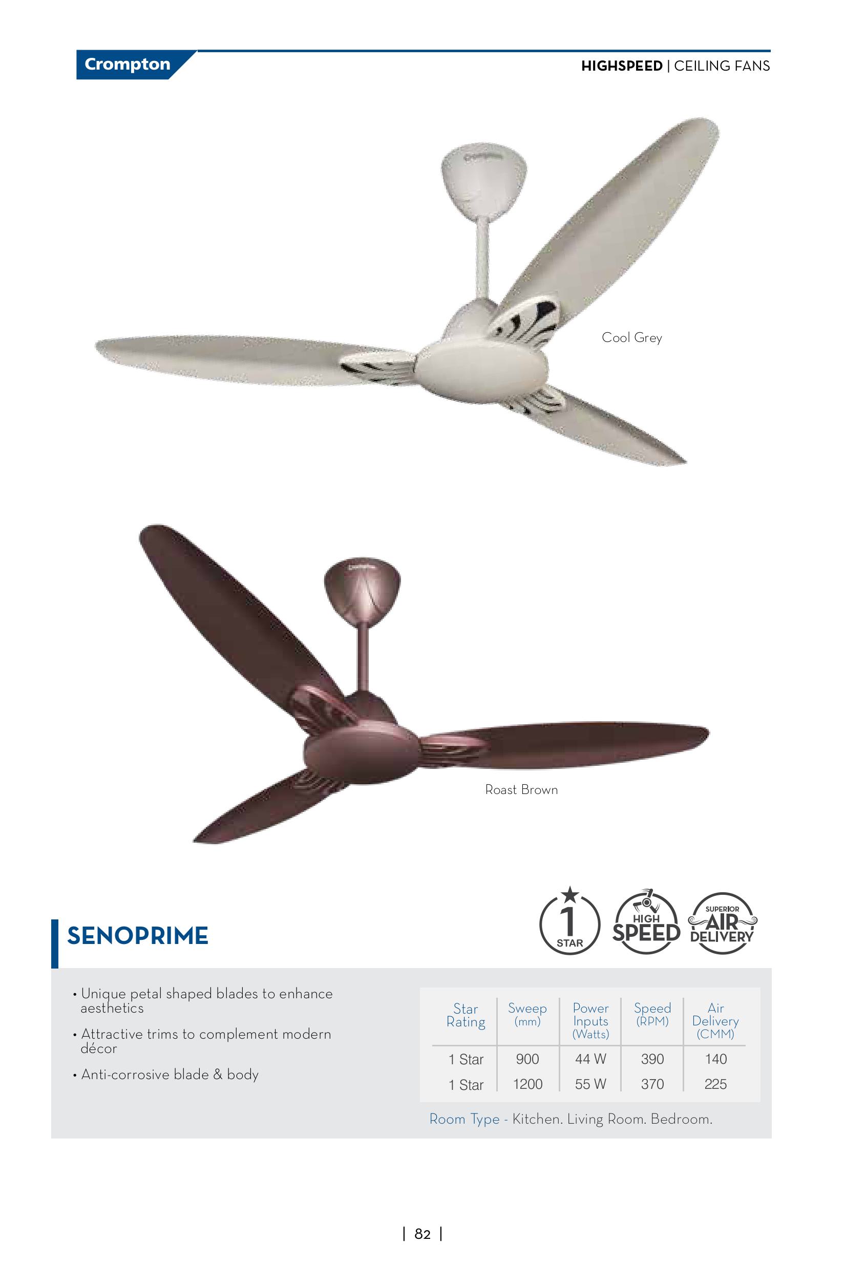 Crompton HS Senoprime